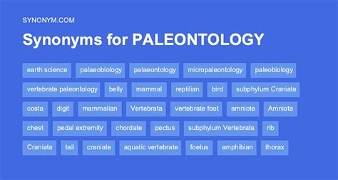 Another word for PALEONTOLOGY > Synonyms & Antonyms
