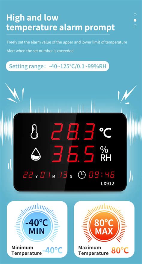 Large Digital Temperature Display 的图像结果