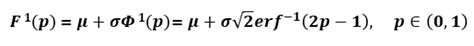 Image result for Inverse Phi Formula Normal Distribution