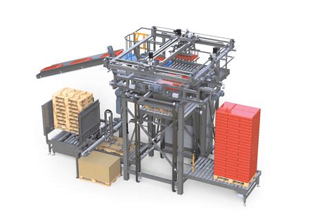 Image result for Palletizer Python