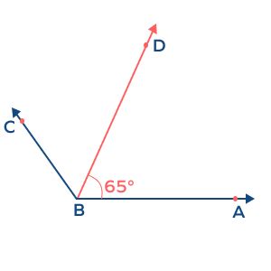 Image result for Bisect in Math