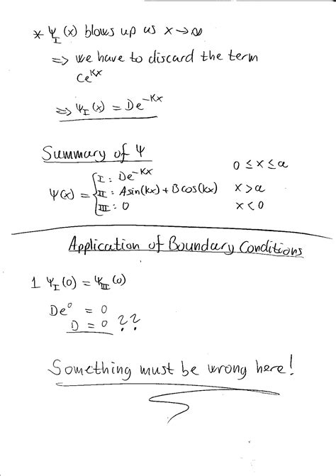 Potential Negative 的图像结果
