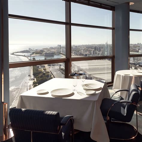 Lisbon Michelin Star Restaurants – ETDKHL