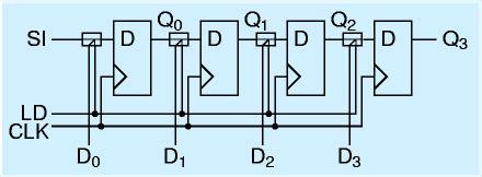 Image result for Data Structures and Algorithms in JavaScript Oreiily