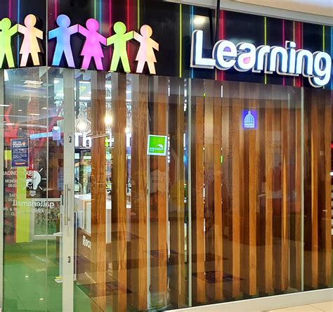 Image result for Learning Lab Courses