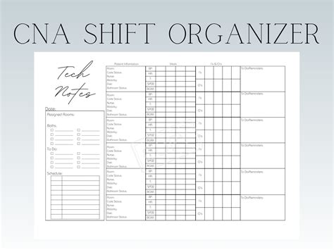 Cna Charting Templates - Printable Chart Templates