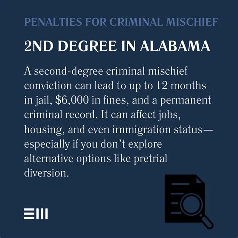 Facing Criminal Mischief 2nd Degree in Alabama: Defense Strategies and ...