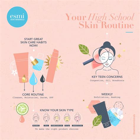 The Best Skincare Routine for Teens – esmi Skin