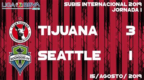 Videogoles J1 S15 Internacional Tijuana 3-1 Seattle Sounders 15-08-2019 ...