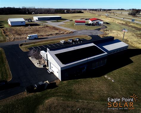 Image result for Spectrum Software