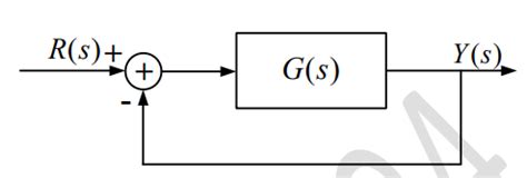 Consider a unity negative feedback control system with forward path ...