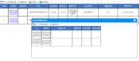 Bottle HTTP 头注入漏洞探究