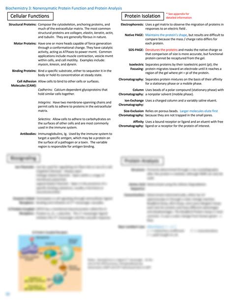 SOLUTION: Mcat review sheets biochem - Studypool