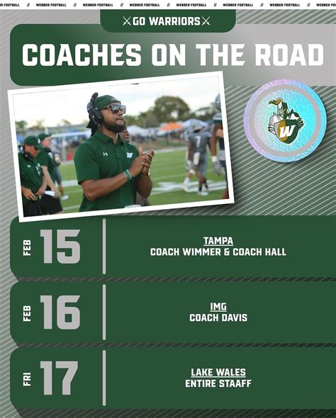 Webber International University Football (Official) | Babson Park FL