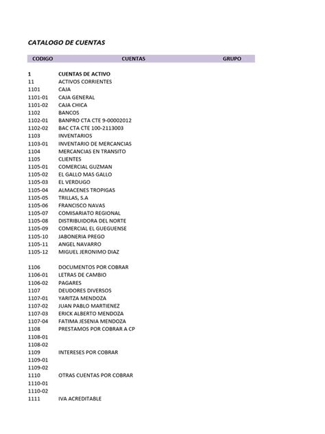 Image result for Networkinng Models for Computer Lab