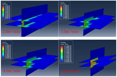 Numerical Simulation of the Interaction Between Hydraulic Fracture and ...