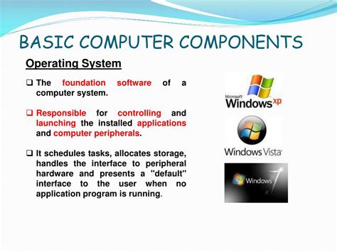 Basic Computer Components PPT 的图像结果