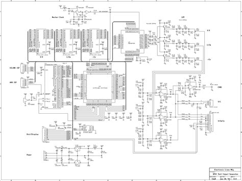 Video-Signal Generator 的图像结果