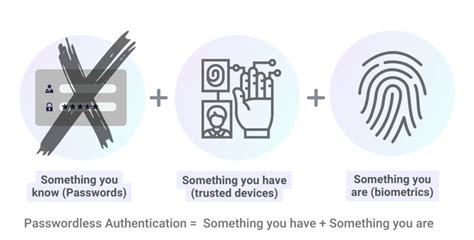 Image result for TransUnion Scam Alert