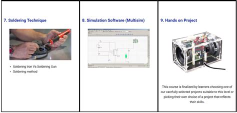 Image result for Electrical Engineering Training Courses