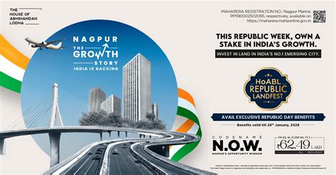 Nagpur Marina | Premium Plots by HoABL