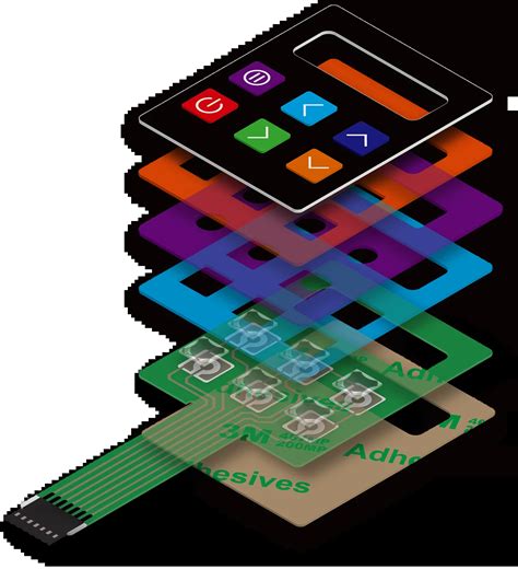 Image result for Membrane Switch Module Arduino