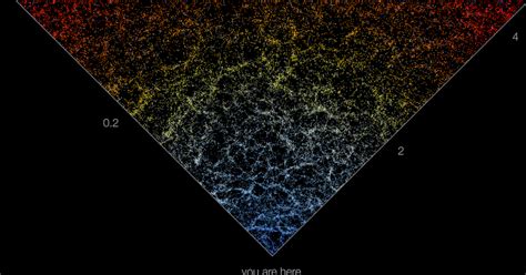 National Geographic Universe Map 的图像结果