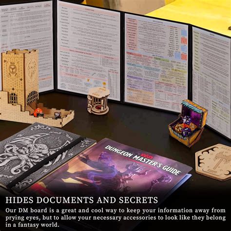 CZYY DND Dungeon Master Screen - Embossed Dragon & India | Ubuy
