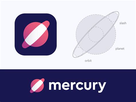 Image result for Mercury Programming Language