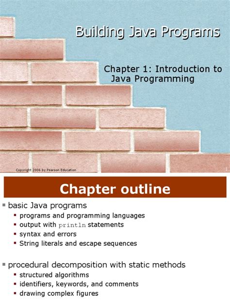 Image result for Build Java Program