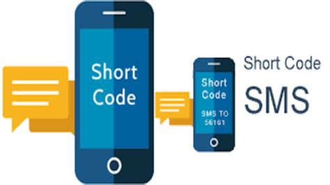 Image result for Short Code Marketing