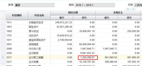 企业员工月工资表EXCEL模板下载_工资_图客巴巴