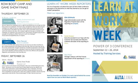 Image result for Week Learn