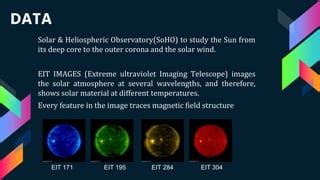 Image result for Solar Image Processing