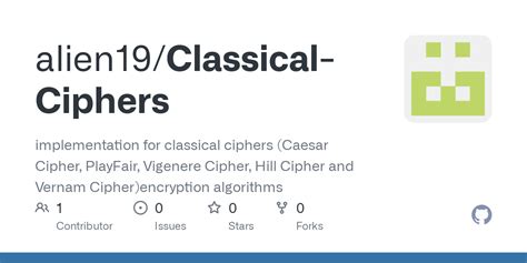Image result for Classical Cipher