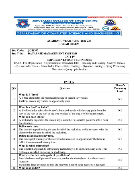 JCS1302 DBMS UNIT 4 2022 qb - ACADEMIC YEAR EVEN (202 2 - 23 ) II YEAR ...