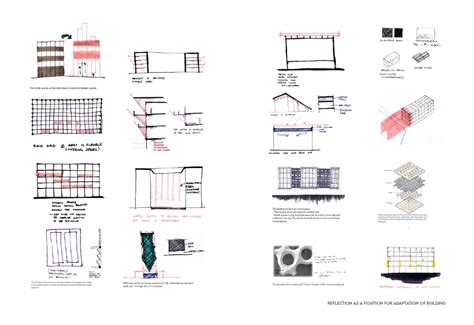 Reflection as Adaptation- Manifesting Narratives | CEPT - Portfolio