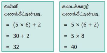 செயலிகளின் வரிசை - எண்கள் | பருவம் 1 அலகு 1 | 6 ஆம் வகுப்பு கணக்கு ...