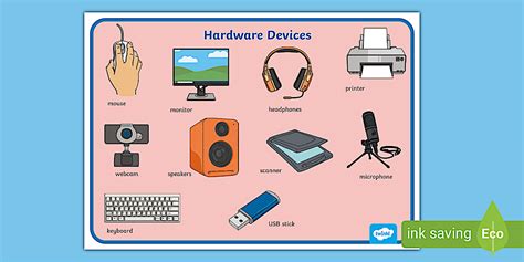 Computer Controlled Hardware Devices 的图像结果