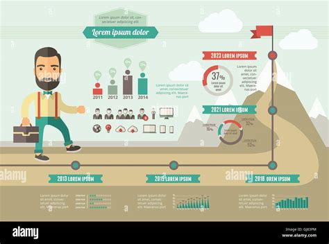 Technology Infographic 的图像结果