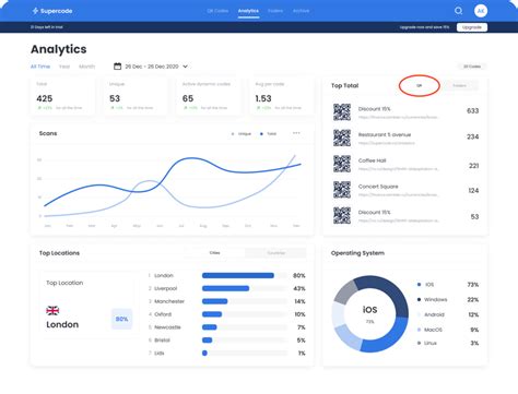 Image result for Free QR Code Tracking