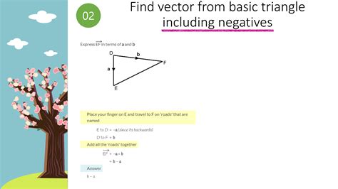 Vector Problem Solving Questions 的图像结果