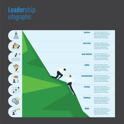 Pictures That Represent Leadership 的图像结果