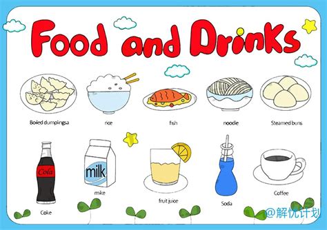 Food英文 的图像结果