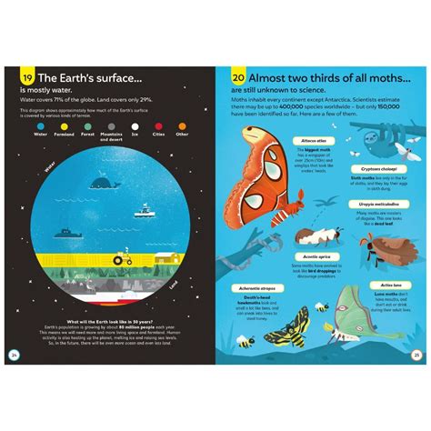 100 Things to Know About Science - Hardcover | Usborne Books – Krazy ...