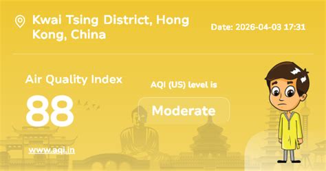 Kwai Tsing District Air Quality Index (AQI) : Real-Time Air Pollution