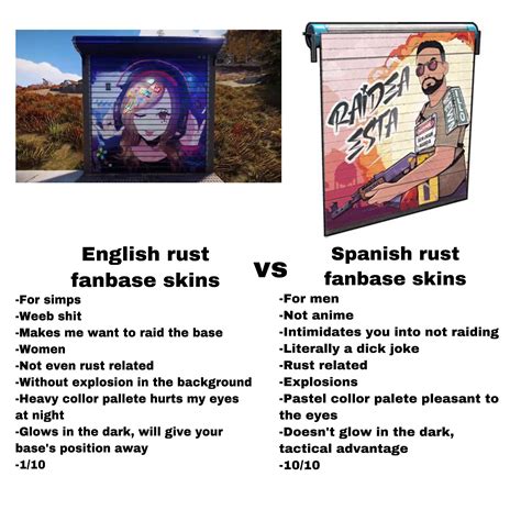 Average Spanish rust drop vs Average English rust drop : r/playrust