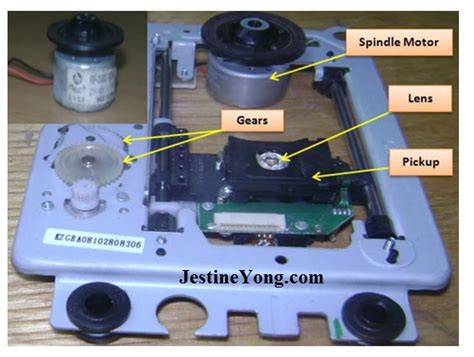 DVD Repair DIY 的图像结果