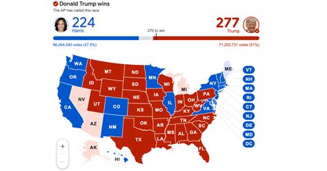 President Election 的图像结果