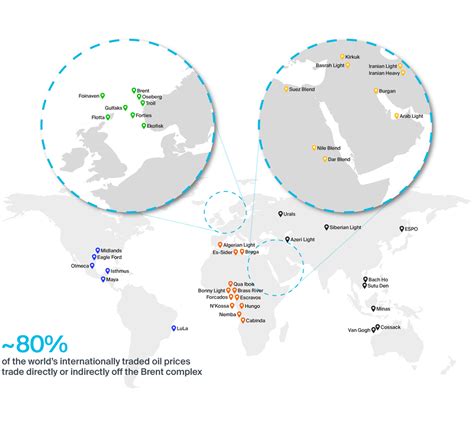Brent: The global benchmark for navigating crude oil markets